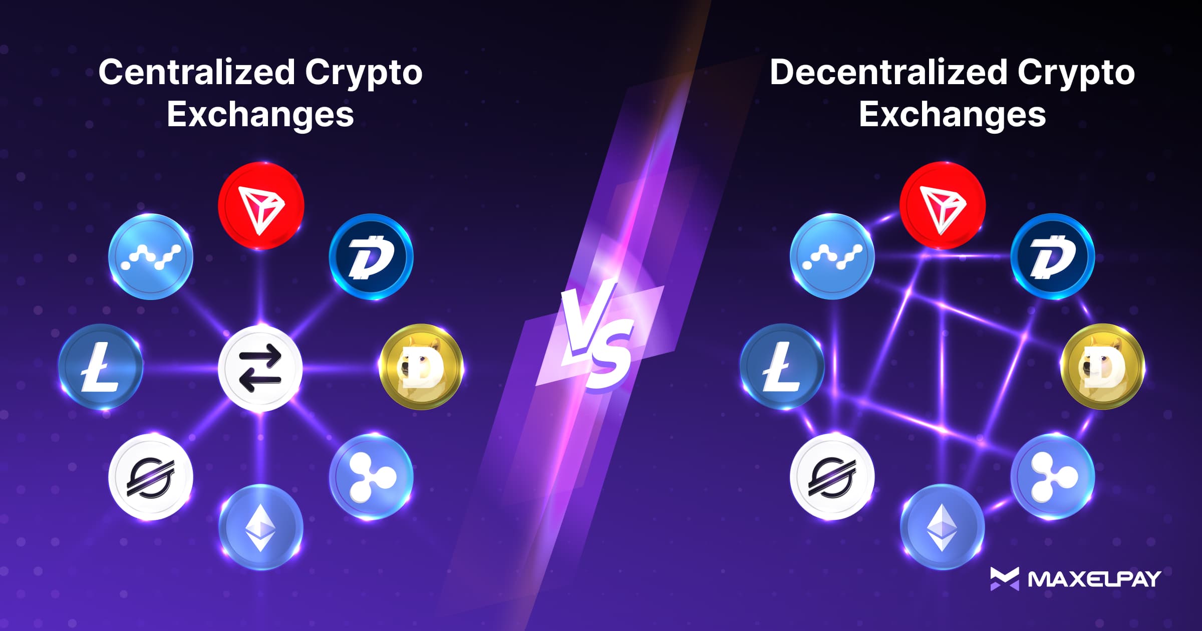centralized-crypto-banner